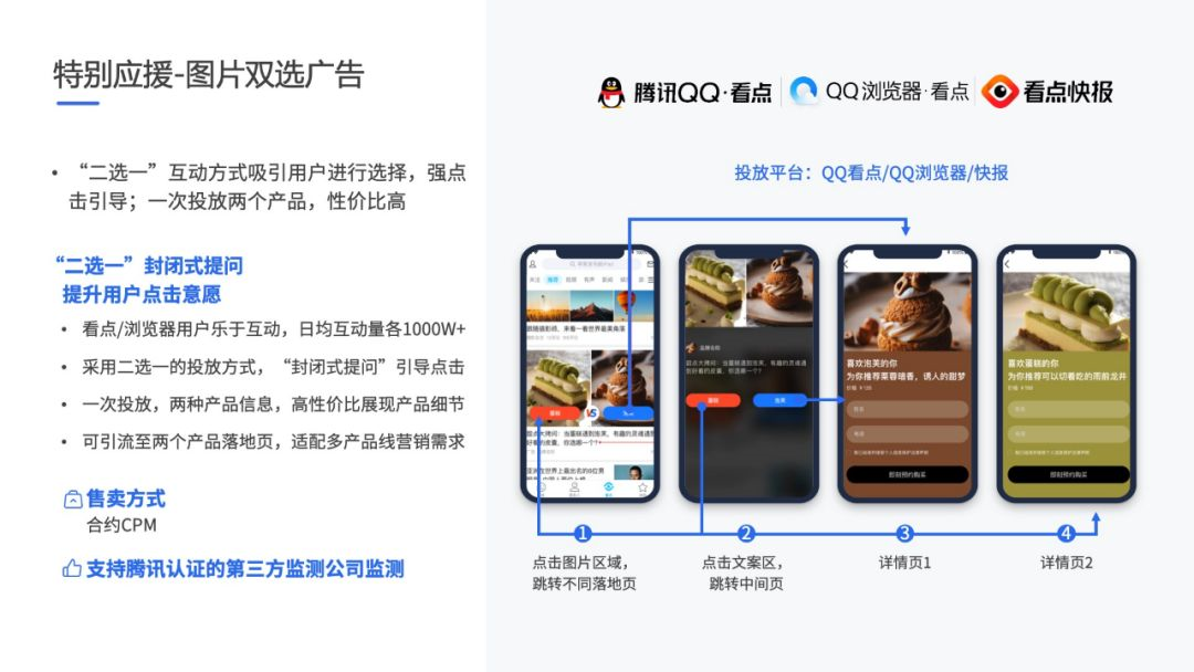 特别应援-图片双选广告
