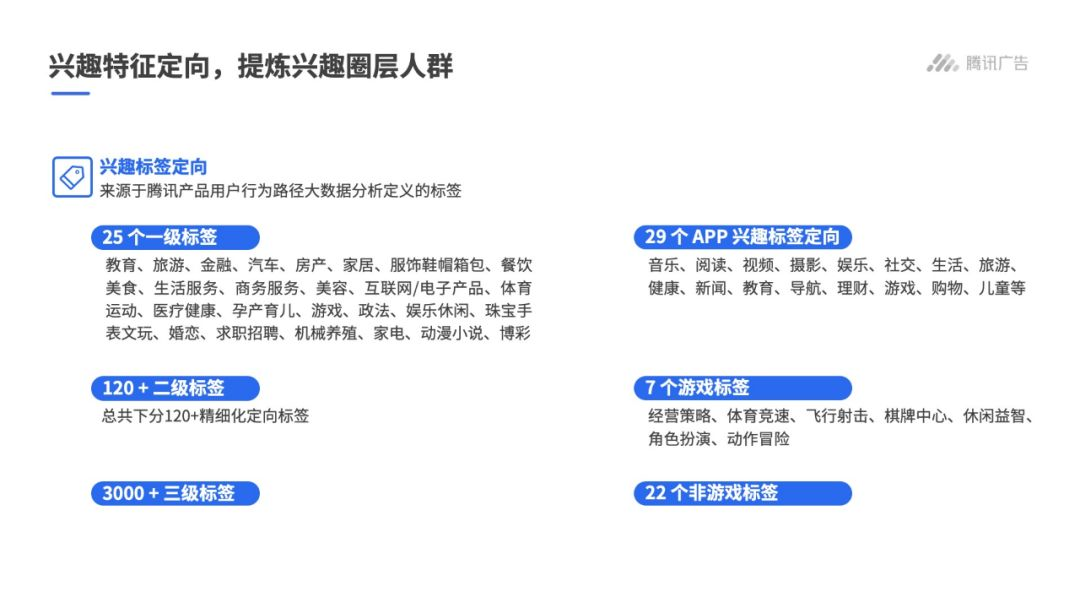 兴趣特征定向，提炼兴趣圈层人群