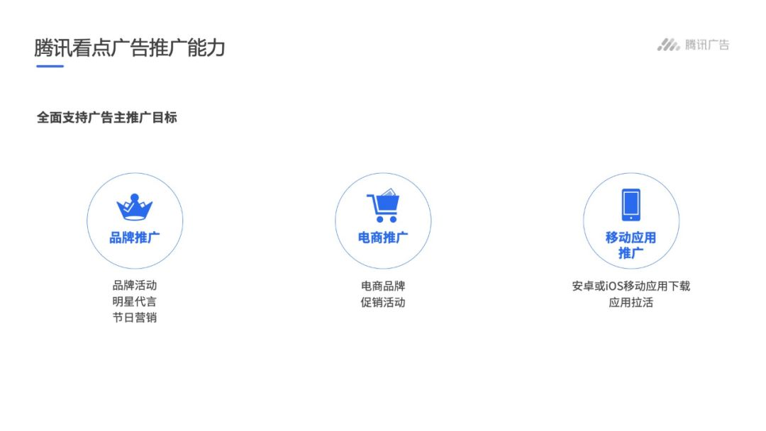 腾讯看点广告推广能力