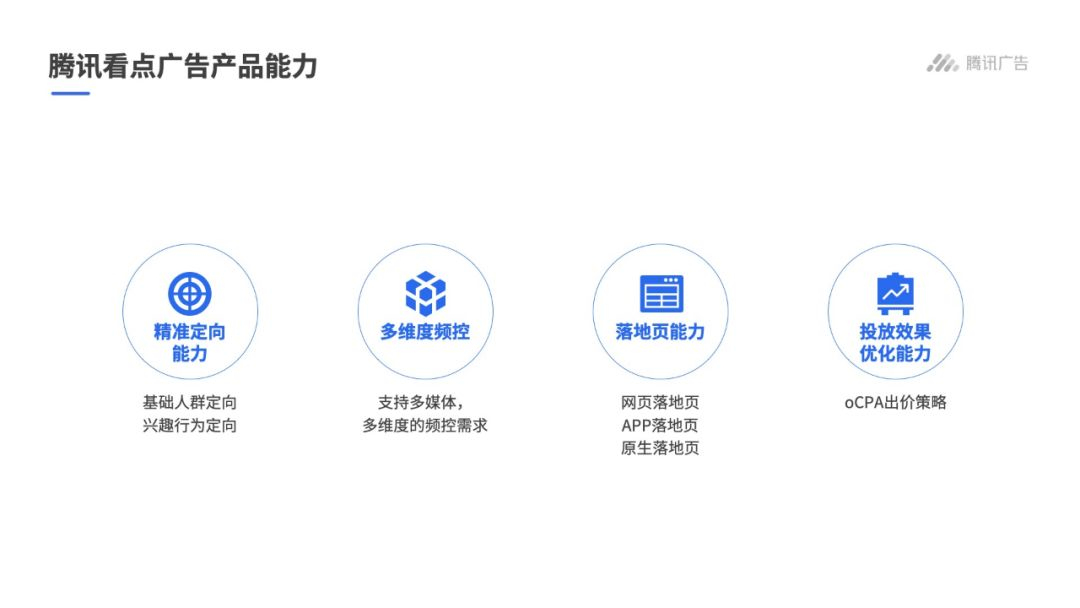 腾讯看点广告产品能力