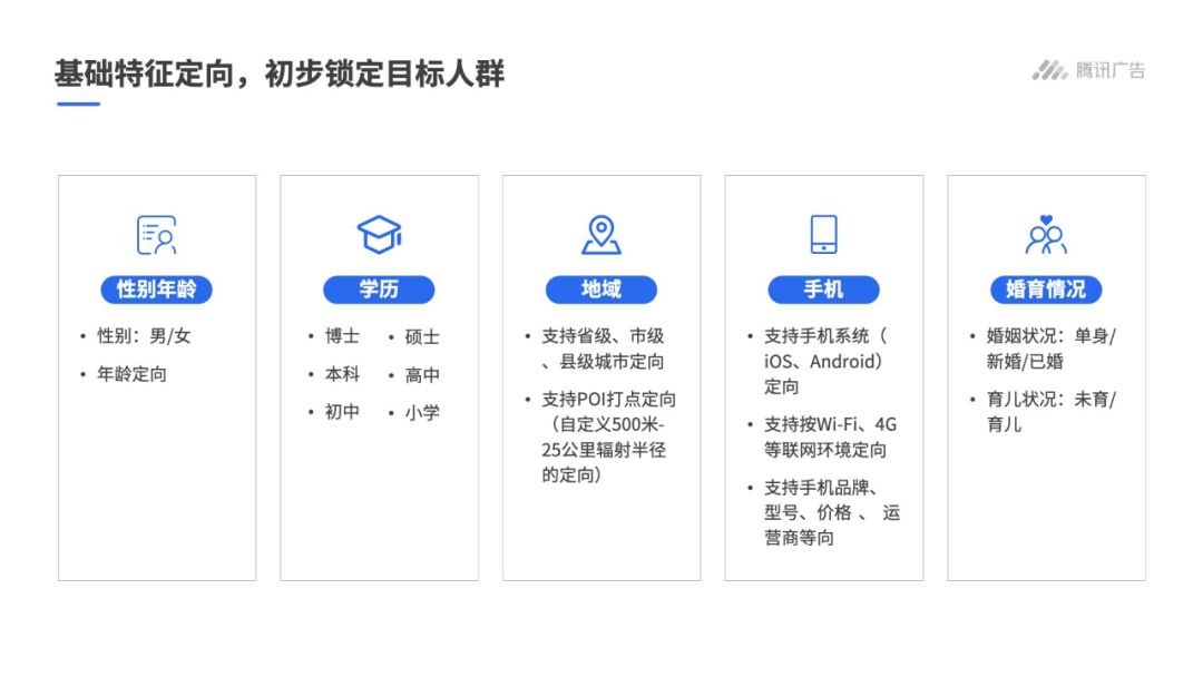 基础特征定向，初步锁定目标人群