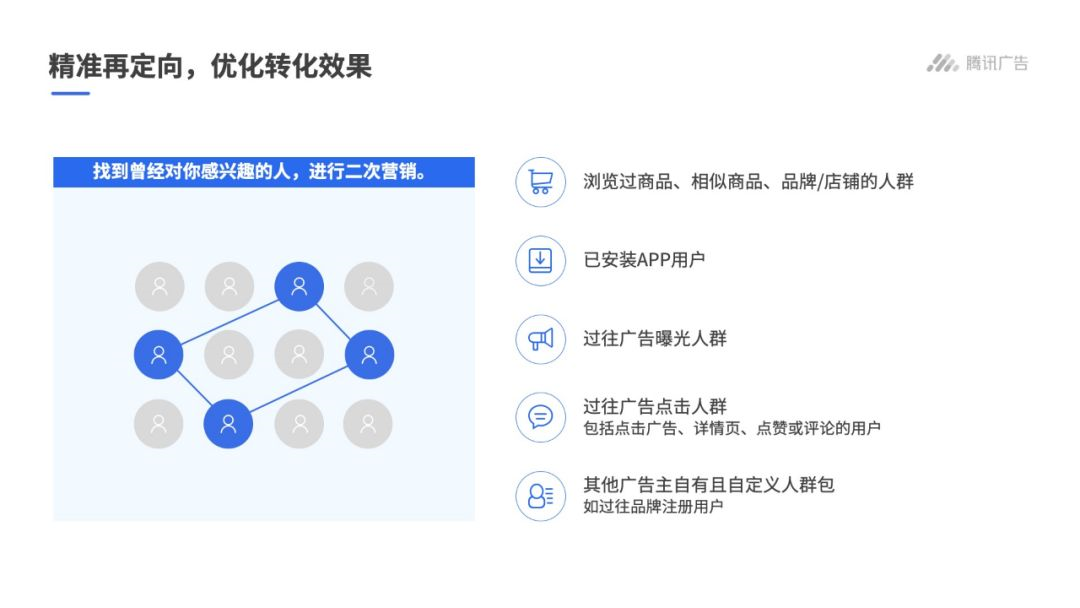 精准再定向，优化转化效果