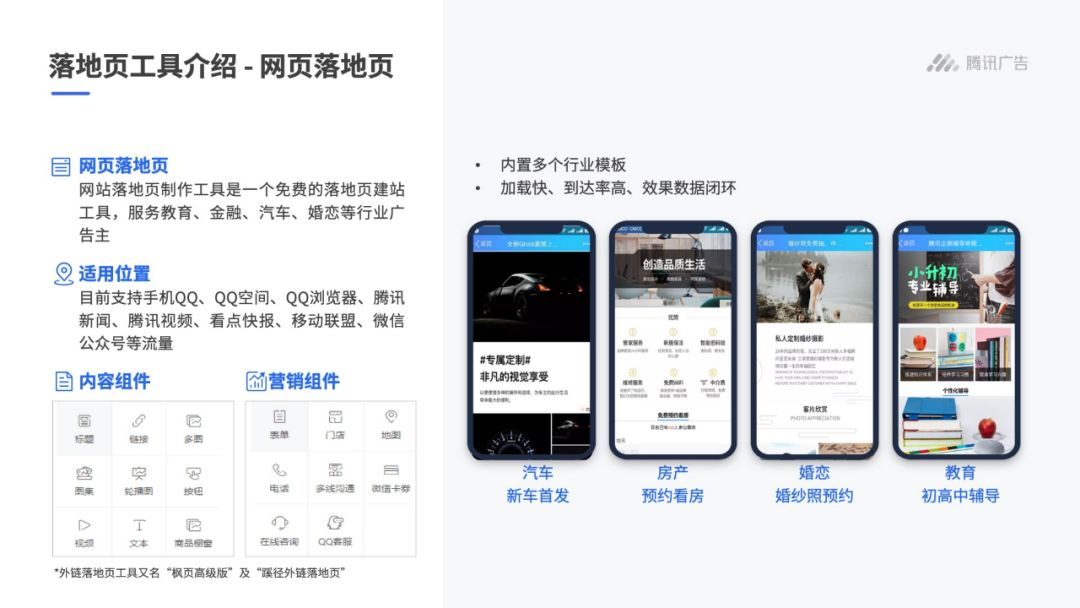 落地页工具介绍