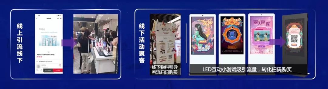 腾讯广告线上引流