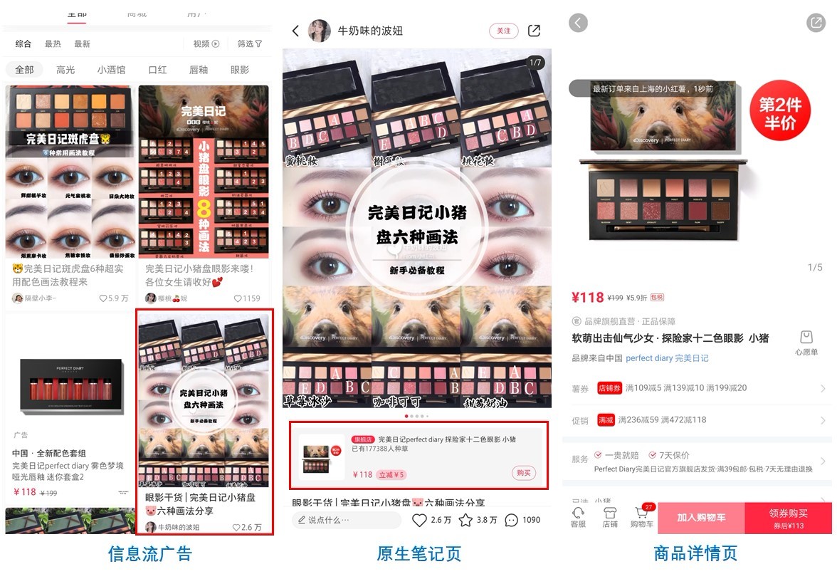 小红书信息流广告