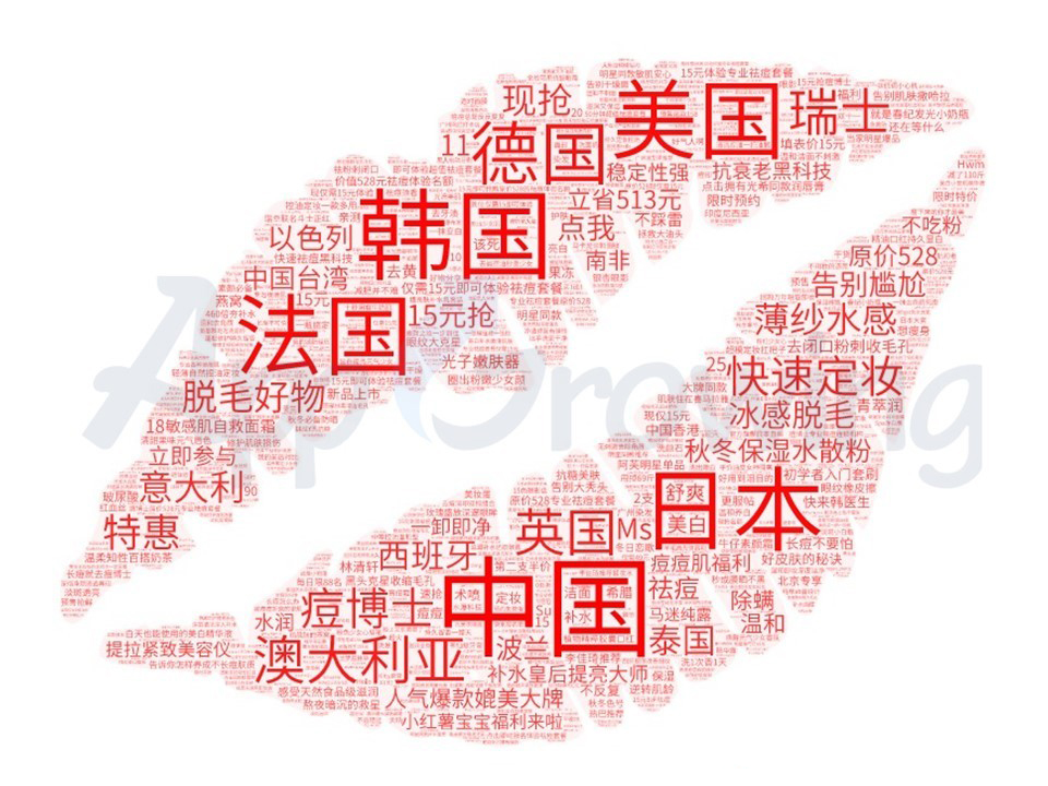 小红书护肤美容广告文案