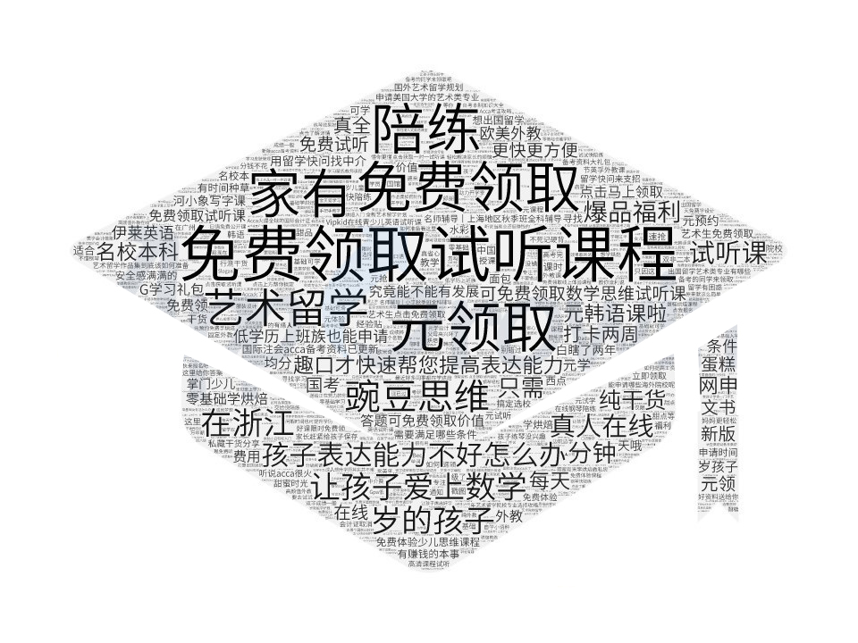 小红书教育培训投放文案