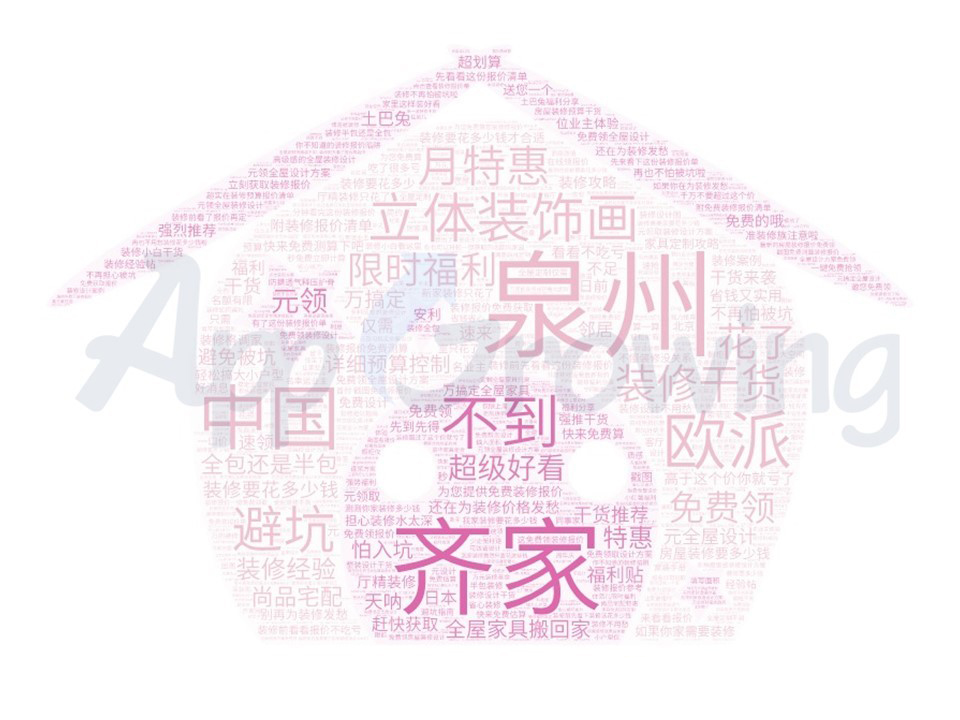 小红书家居投放文案