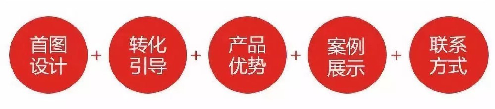 家居建材太冷门？看腾讯广告如何提升10倍的销量