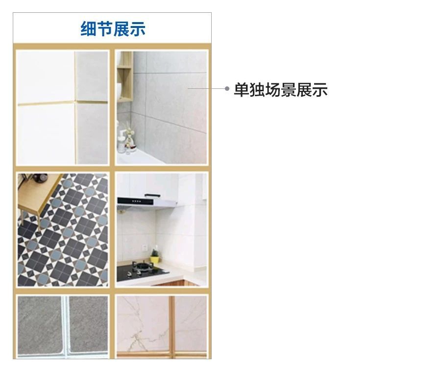 腾讯建材广告优化