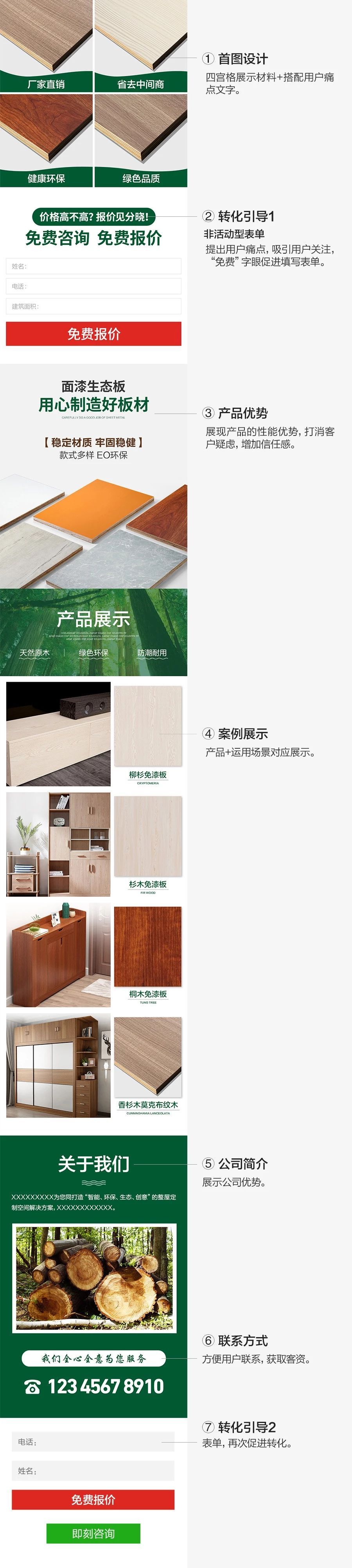 腾讯广告建材投放优化案例