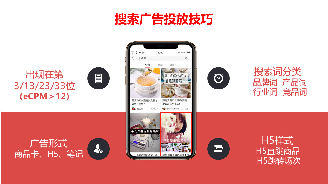 小红书搜索广告展示位