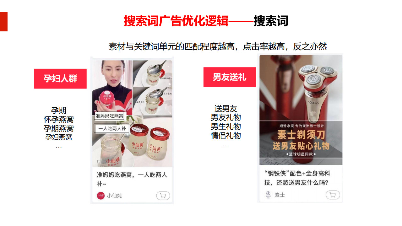 小红书人群定向优化