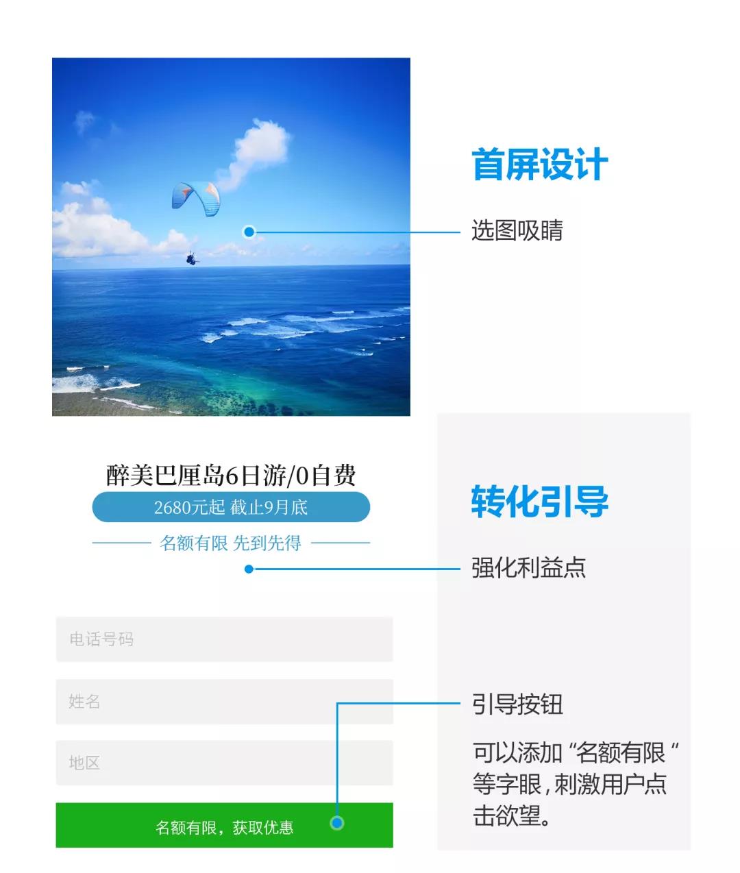 前面讲了这么多，接下来我们一起来看看一个微信朋友圈广告完整的旅游落地页，到底长什么样子？