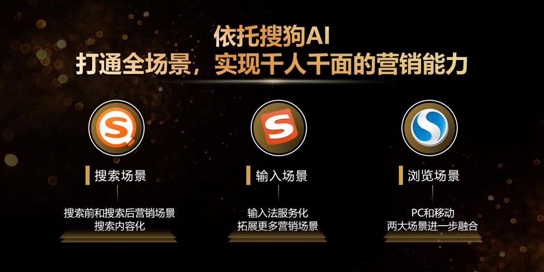 搜狗千人千面广告