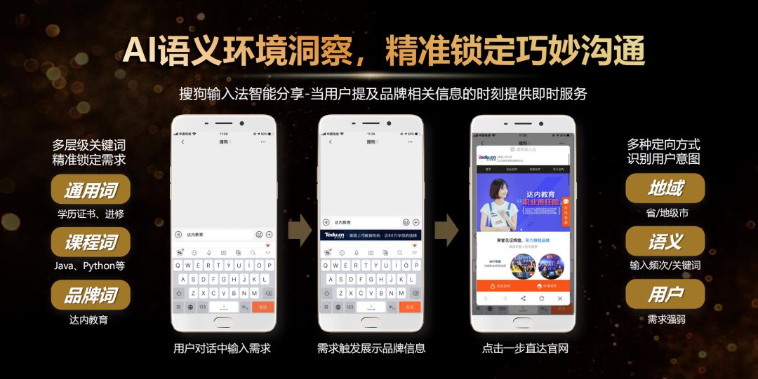 搜狗输入法广告