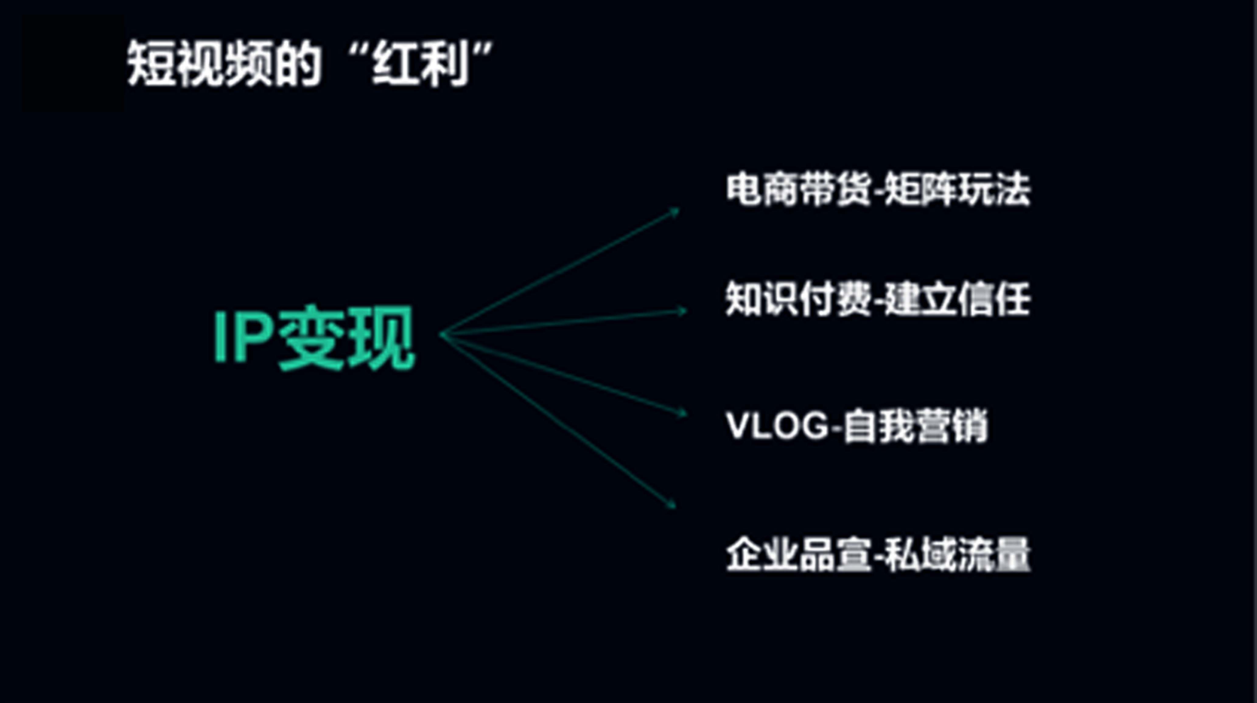 快手短视频广告投放开户