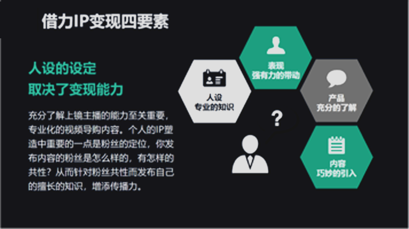 新媒体——快手短视频推广技巧及IP变现技巧！
