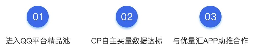 QQ广告投放步骤