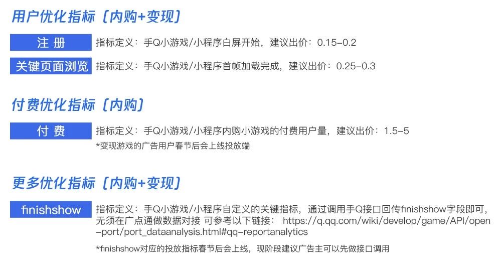 QQ广告投放优化