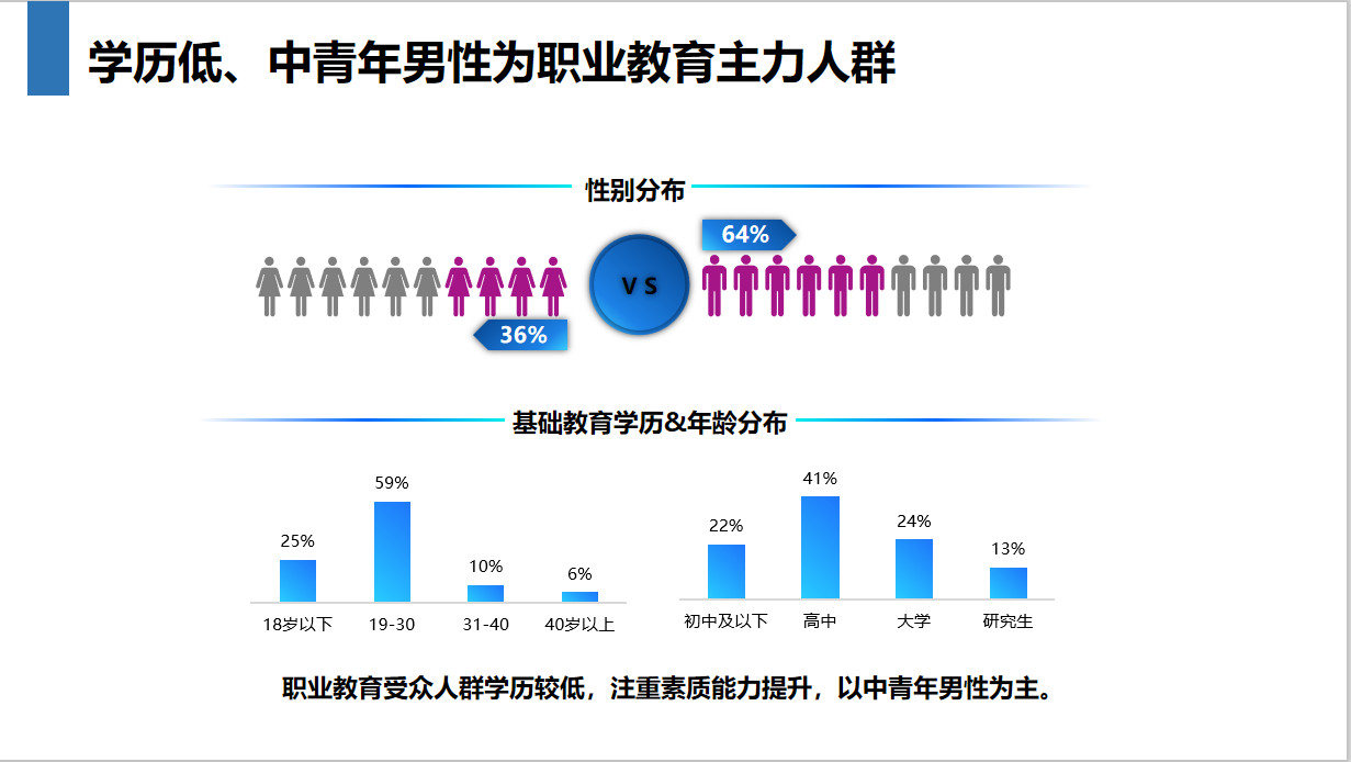 搜狗定向广告投放
