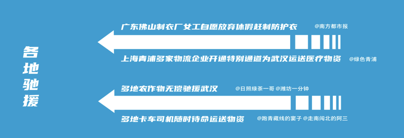 快手广告投放模式