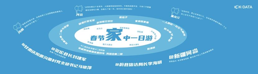 快手信息流推广