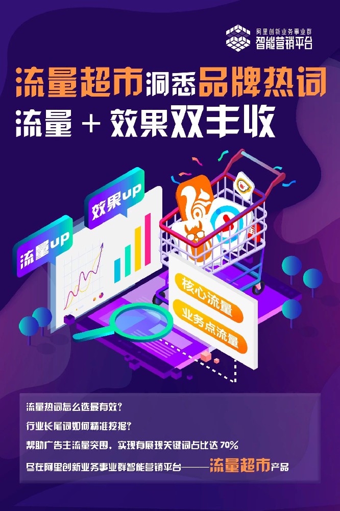 神马搜索广告品牌热词如何获取？长尾流量如何挖掘？