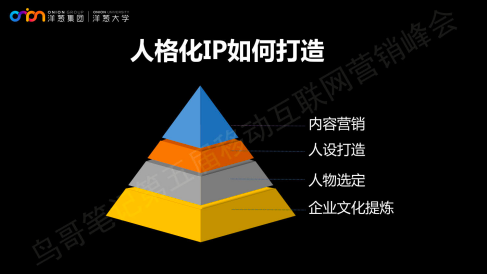 短视频推广代理商