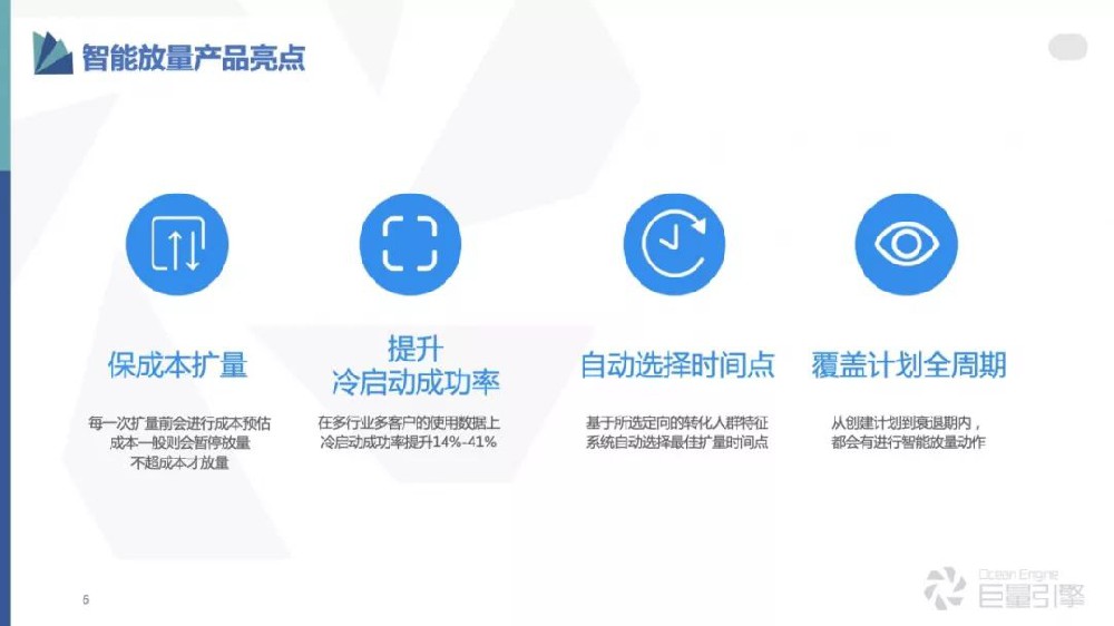 听说快手广告账户运营「成本」「消耗」你全都要？