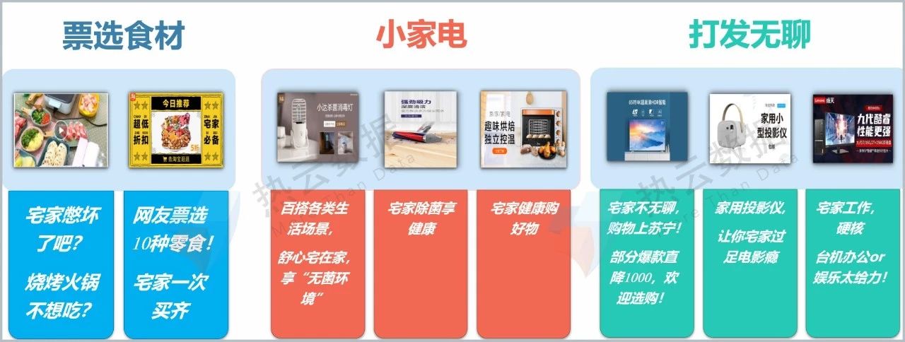 线上广告代理商