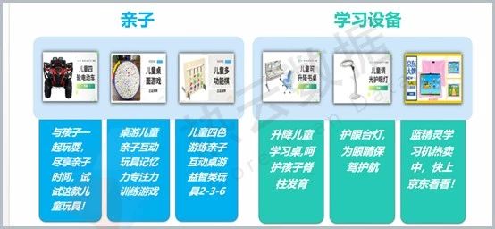 线上亲子类广告投放