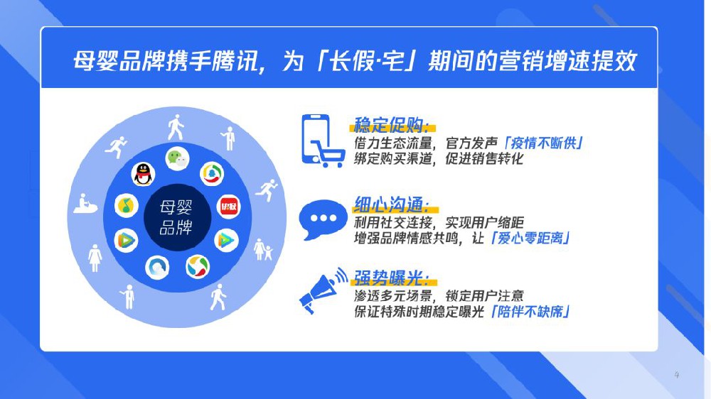 宅经济下的母婴花式线上广告营销姿势，你动起来了吗？