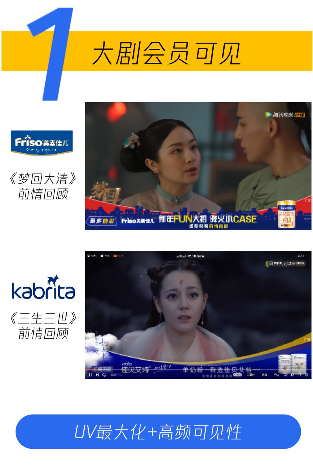 腾讯广告代理商