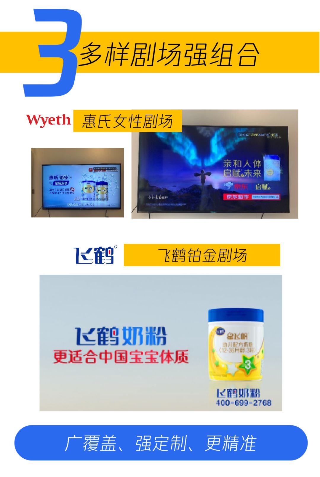 腾讯视频广告投放