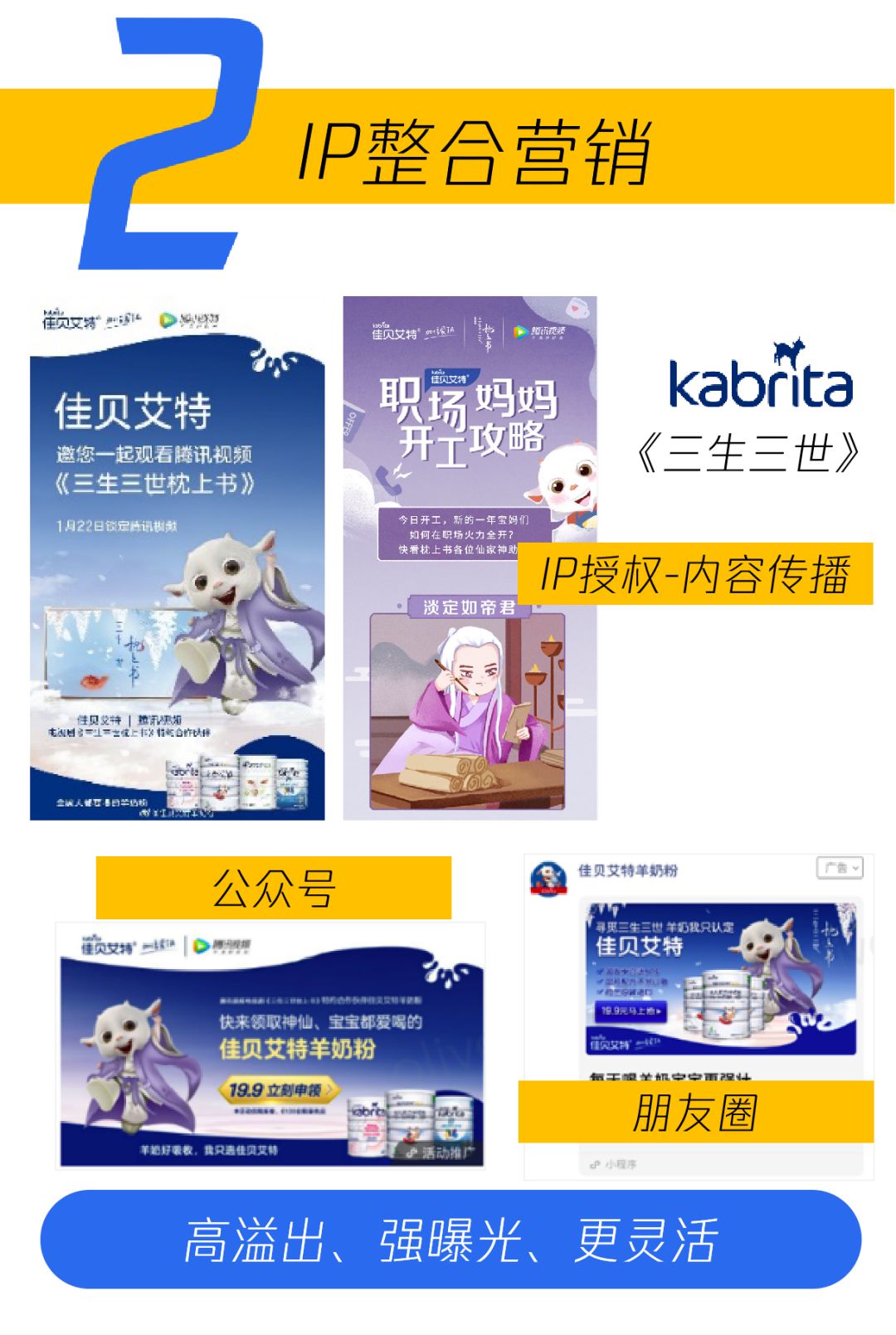 腾讯广告服务商