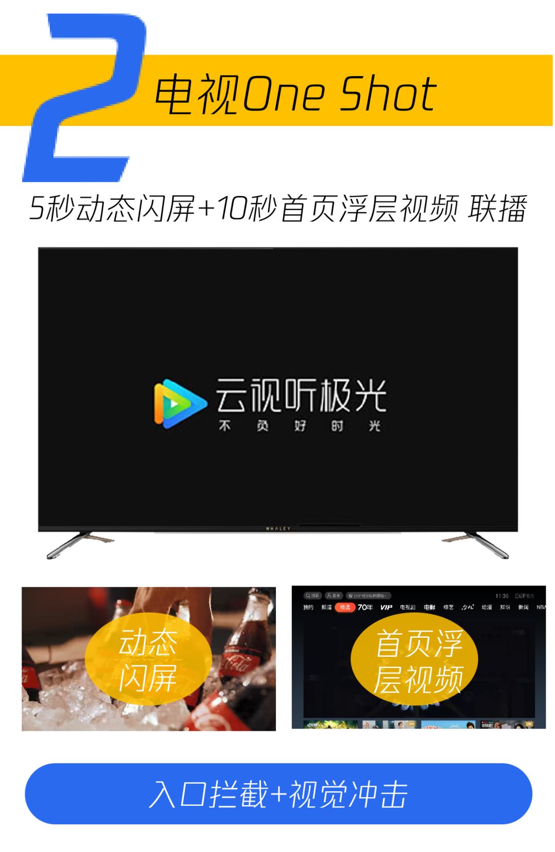 腾讯动态闪屏广告