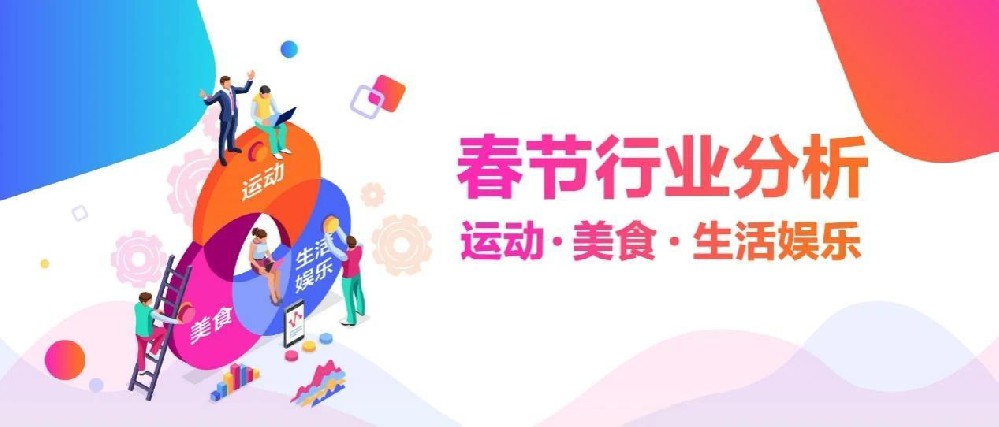 疫情之后的品牌线上广告的春天在哪里？