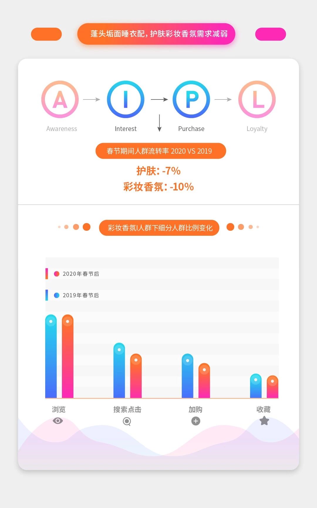 神马搜索广告代运营