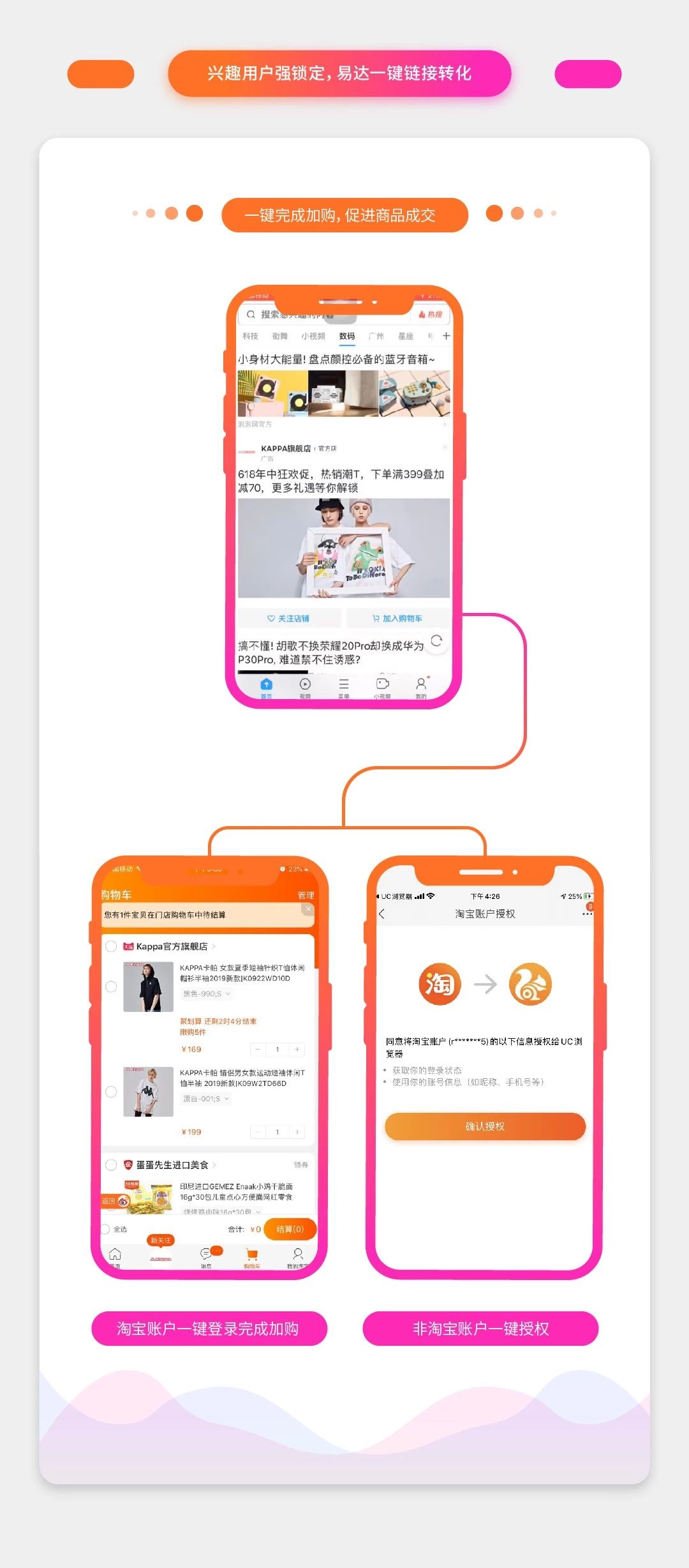 神马广告开户门槛