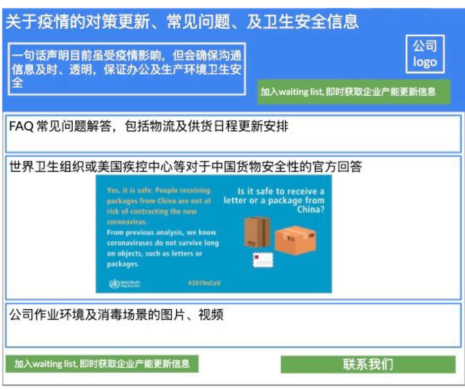 海外广告投放代运营