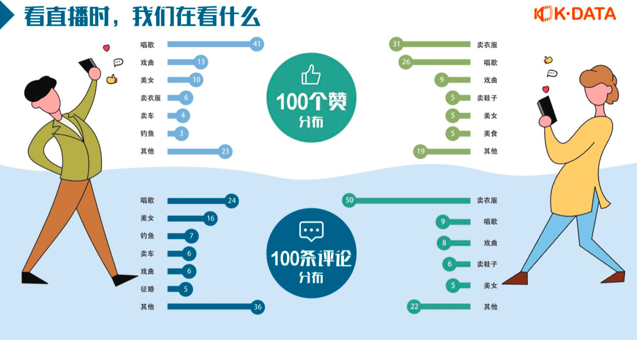 快手广告投放门槛