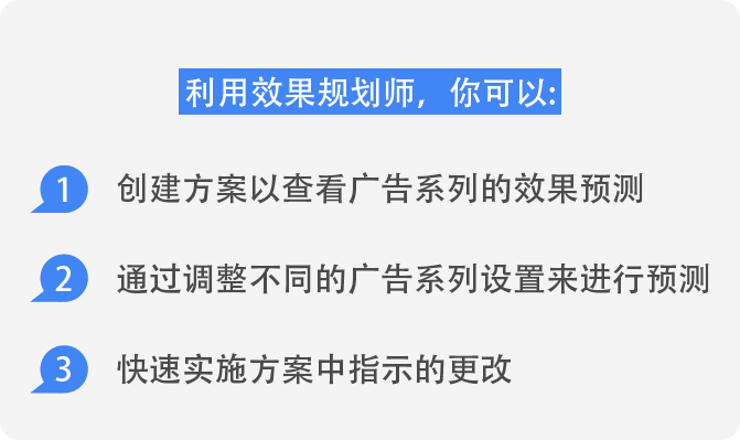 谷歌自动化广告投放