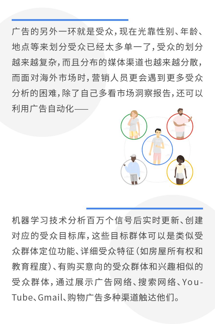 谷歌海外广告服务商