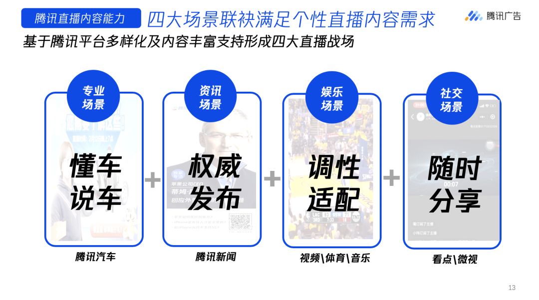 腾讯直播推广开户