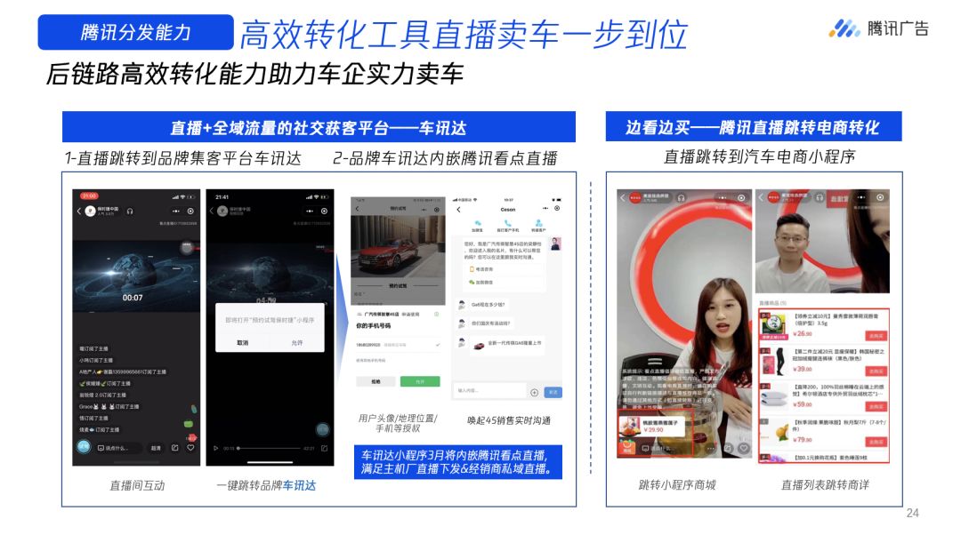 腾讯开户代运营