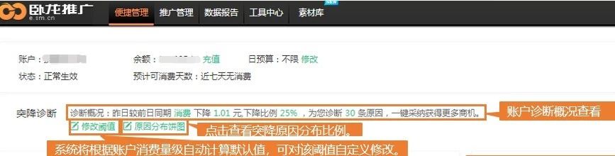 神马搜索广告投放应对宝典，突降数据一键分析诊断