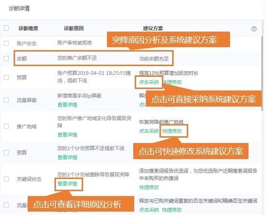 神马广告开户服务商