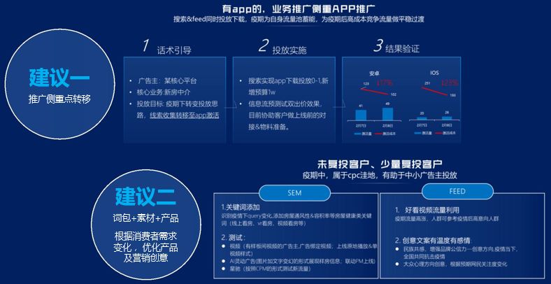 百度推广开户服务商