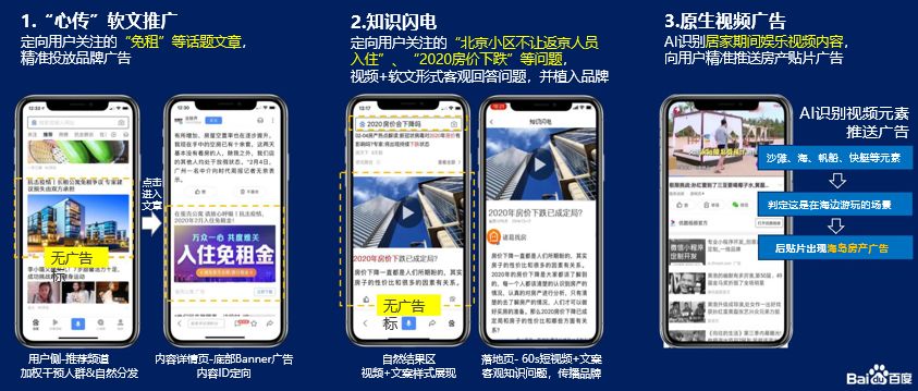 百度信息流广告展现位